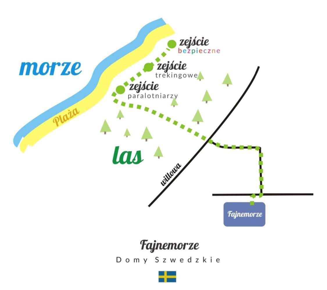 Fajnemorze - Domy Szwedzkie Debina  Exterior foto